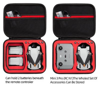 DJI MINI 3 Pro / Mini 3 - MINI přepravní kufr