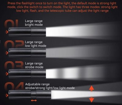 DJI MINI 3 Pro - LED světlomet (2 světla) s skládací podvozek (vč Aku)