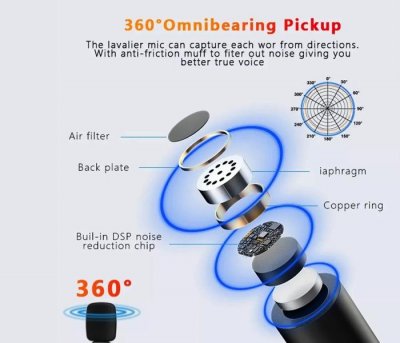 Lightning Lavalier Wireless Microphone (vč. Aku)