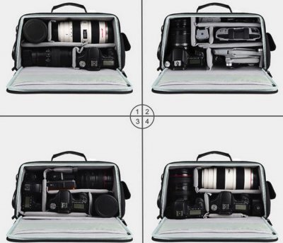 DIY Polyesterová brašna na fotoaparát přes rameno