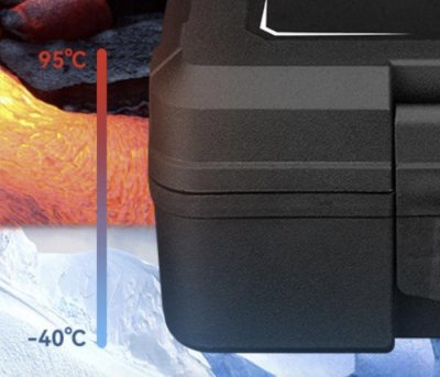 PP Hardshell Case for DJI Action 2 (Telesin)