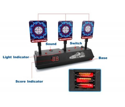 Digitální tréningové terče