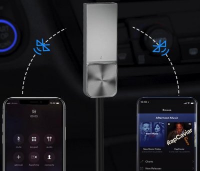 USB 5.0 Bluetooth Audio Adapter AUX