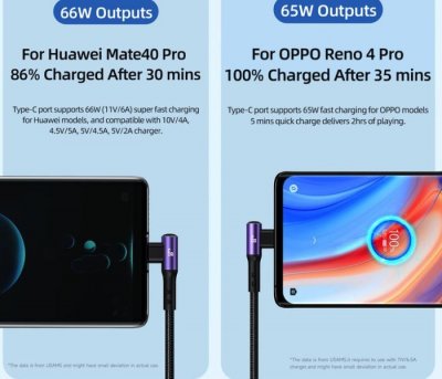 3in1 Right-angle 66W Fast Charging & Data Cable (L + C + M)