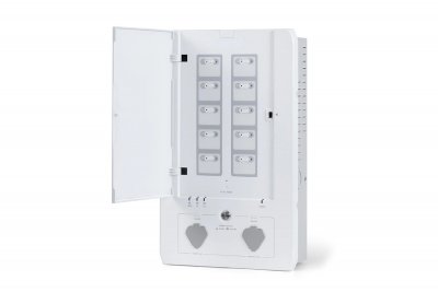 EcoFlow Smart Home Panel