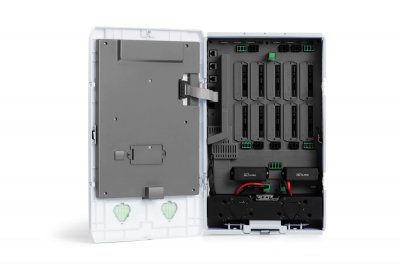 EcoFlow Smart Home Panel