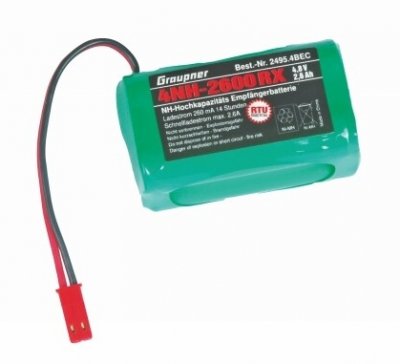 Přijímačová sada 4NH-2600 RX RTU - kostka