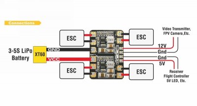 Mikro PDB proudová rozdvojka PCB 5V/12V Copt