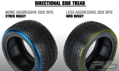 HEXON 2.2" Z4 (Soft směs) zadní, 2 a 4wd