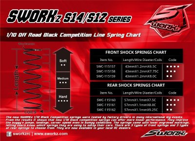 SWORKz S14/S12 Competition černé pružiny olej. tlumičů, zadní L2, 57x1.1x9.25mm, 2 ks.