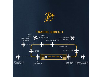 Antonio pánské tričko Circuit M