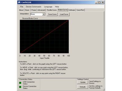Castle motor 1515 2200ot/V senzored, reg. Sidewinder 8