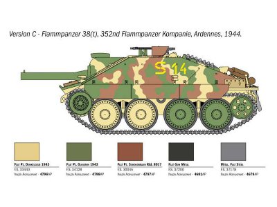 Italeri Wargames Jagdpanzer 38(t) Hetzer (1:56)