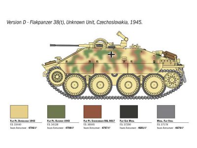 Italeri Wargames Jagdpanzer 38(t) Hetzer (1:56)