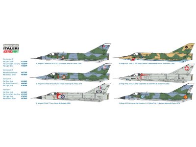 Italeri Mirage III E/R (1:32)