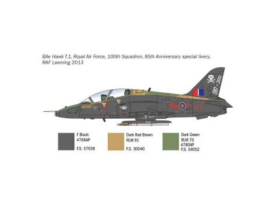 Italeri BaE Hawk T. Mk. 1 (1:48)