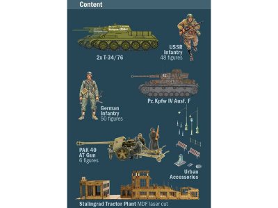 Italeri diorama obležení Stalingradu 1942 (1:72)