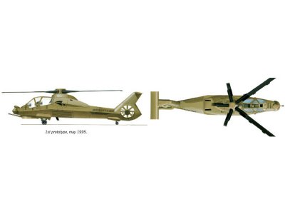 Italeri Model Set RAH-66 COMANCHE (1:72)