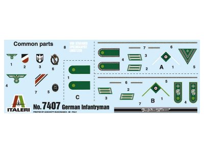 Italeri German Infantryman (1:9)