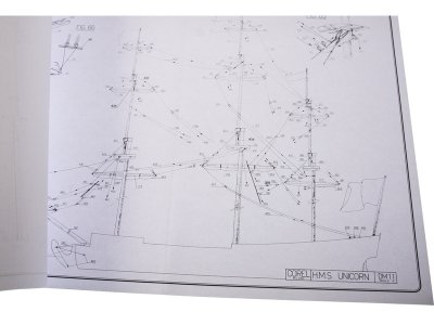 Corel HMS Unicorn kit