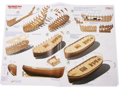 Modell-Tec MS Conny 1:25 kit