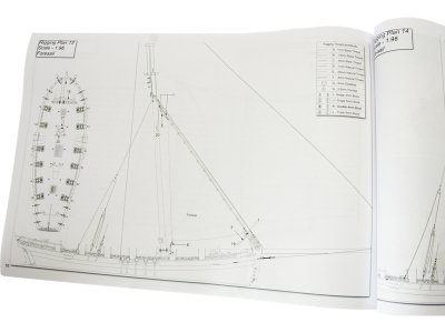 Vanguard Models H.M. Cutter Alert 1777 1:64 kit