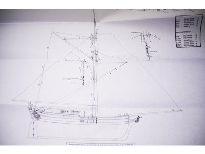 CALDERCRAFT H.M. Chatham 1660 1:64 kit