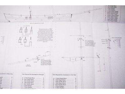 CALDERCRAFT H.M. Pickle škuner 1805 1:64 kit