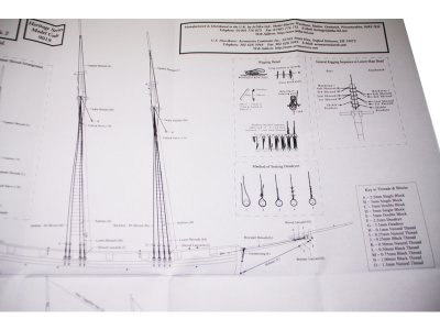 CALDERCRAFT H.M. Pickle škuner 1805 1:64 kit