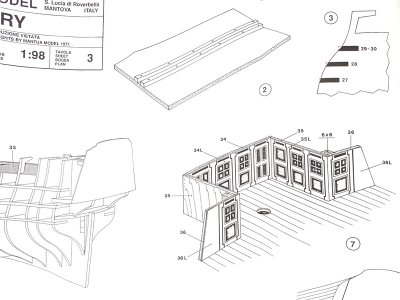 Mantua Model HMS Victory 1:98 kit