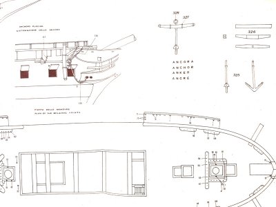 Mantua Model USS Constitution 1:98 kit