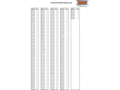 Raboesch prodejní displej s 235 druhy profilů 330mm