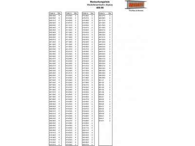 Raboesch prodejní displej s 235 druhy profilů 1000mm