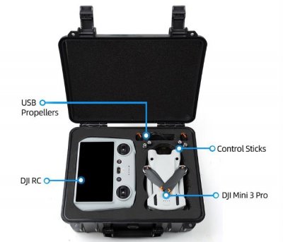 DJI MINI 3 Pro / Mini 3 - MINI Anti-explosion Case (DJI RC / RC-N1)