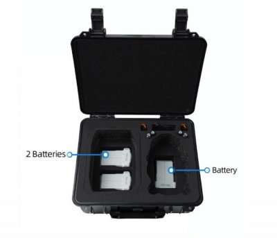DJI MINI 3 Pro / Mini 3 - MINI Anti-explosion Case (DJI RC / RC-N1)