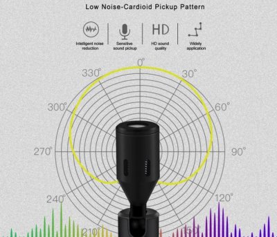 Omnidirectional Microphone for Mobile Phones (Lightning)