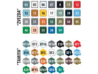 Zvezda 4828 MIL Mi-8MT (1:48)