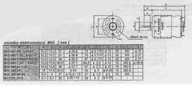 MIG 480 RACE 7,2V